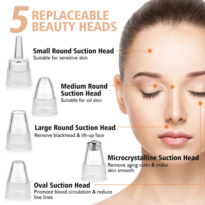 Blemish Remover Kit